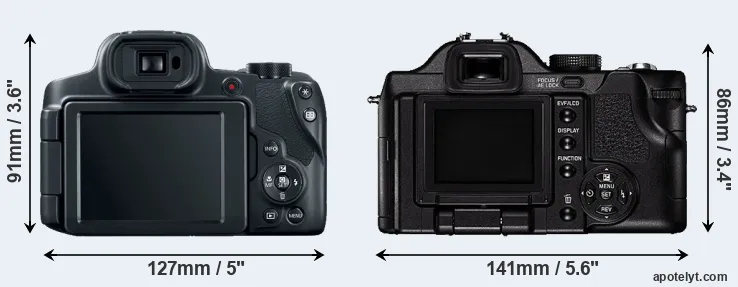 Comparison SX70 or V-LUX 1 rear
