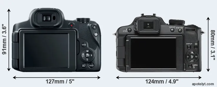 Comparison SX70 or V-LUX 2 rear