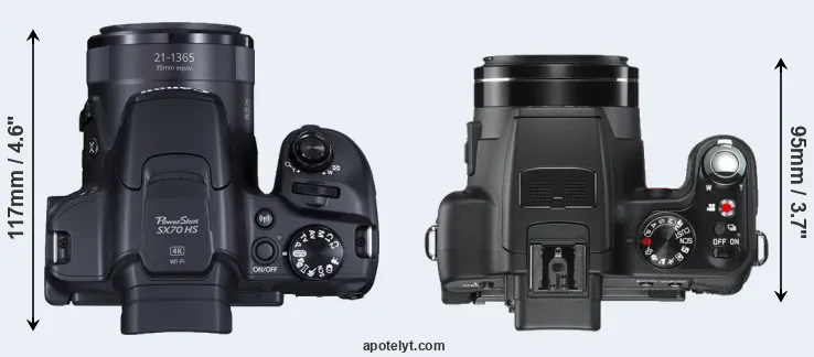 Compare SX70 versus V-LUX 2 top