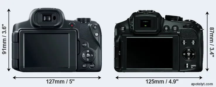 Comparison SX70 or V-LUX 4 rear