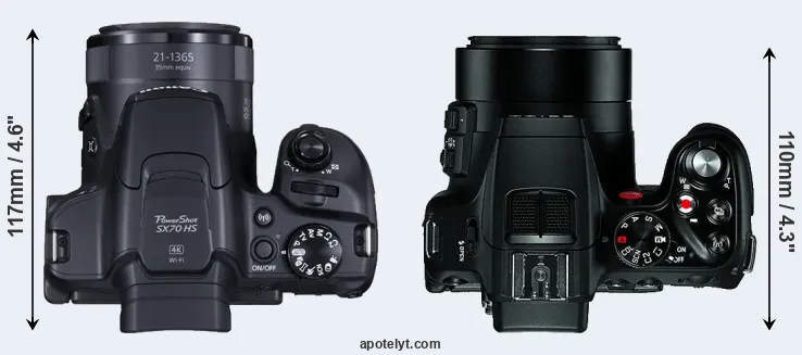 Compare SX70 versus V-LUX 4 top