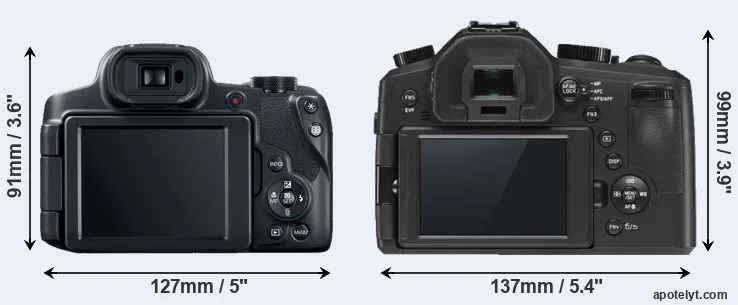 Comparison SX70 or V-LUX Typ 114 rear