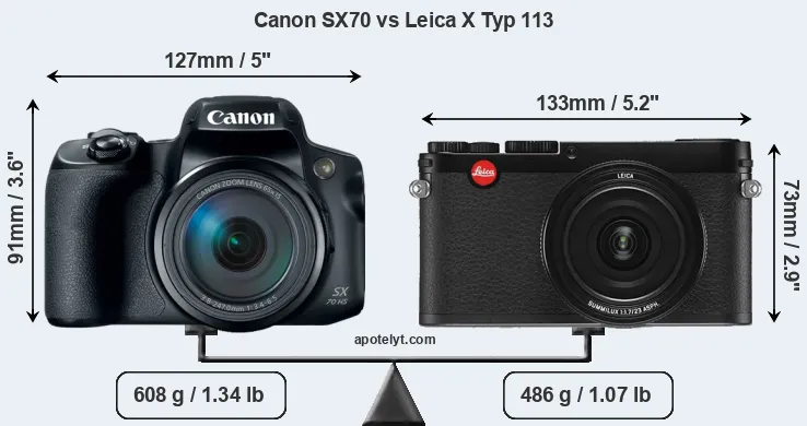 Size Canon SX70 vs Leica X Typ 113