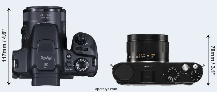 Compare SX70 versus X Typ 113 top