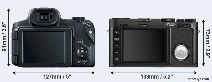 Comparison SX70 or X Vario rear