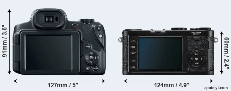 Comparison SX70 or X1 rear