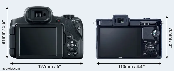 Comparison SX70 or V1 rear