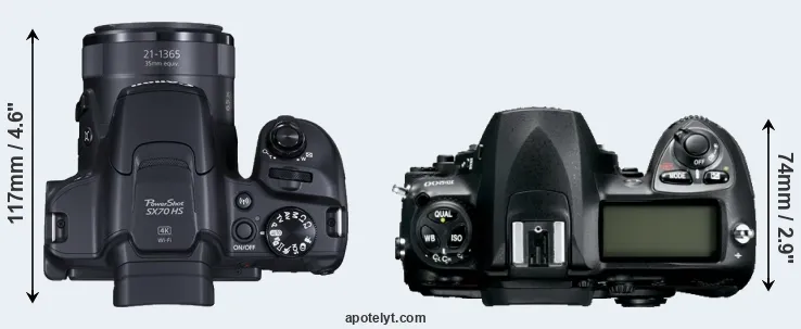Compare SX70 versus D200 top