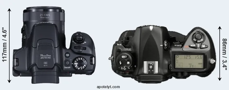 Compare SX70 versus D2X top
