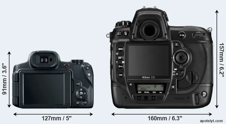 Comparison SX70 or D3 rear