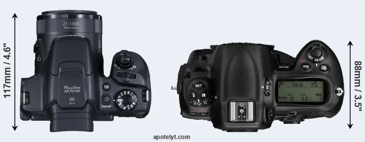 Compare SX70 versus D3 top