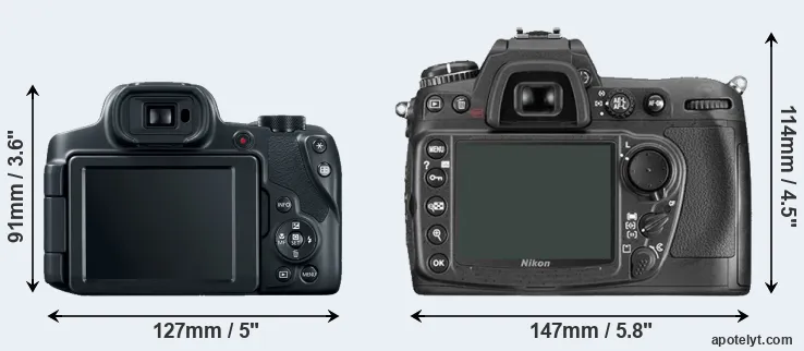 Comparison SX70 or D300 rear
