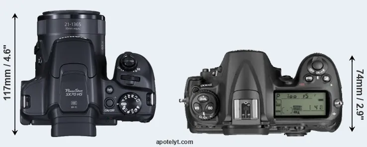 Compare SX70 versus D300 top