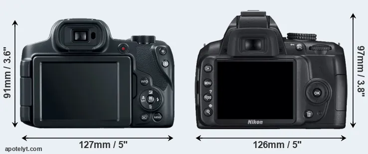 Comparison SX70 or D3000 rear