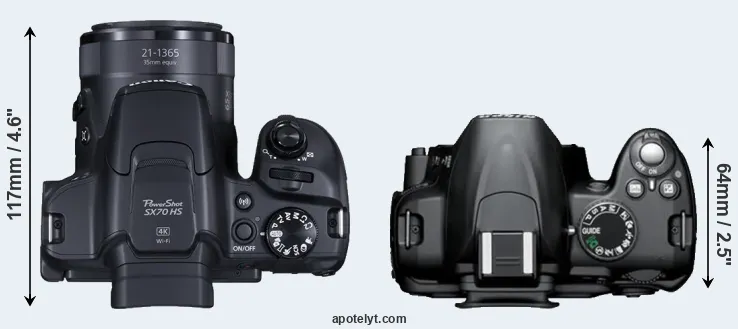 Compare SX70 versus D3000 top
