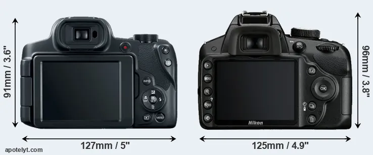 Comparison SX70 or D3200 rear