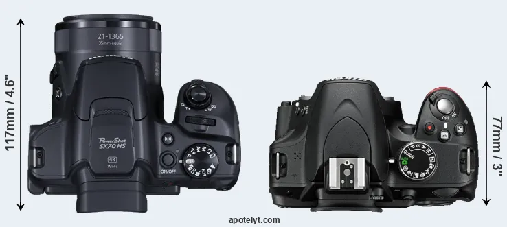 Compare SX70 versus D3200 top