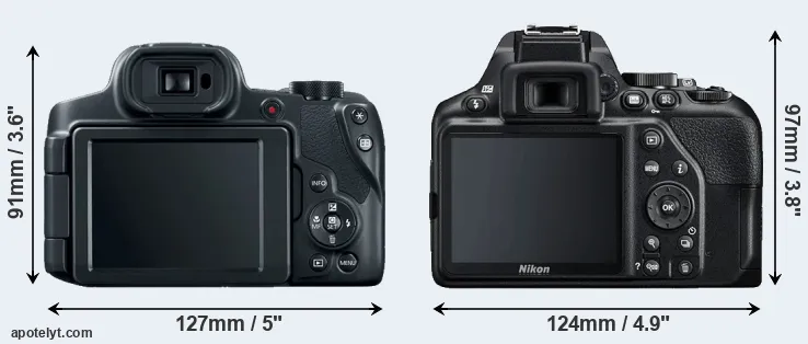 Comparison SX70 or D3500 rear