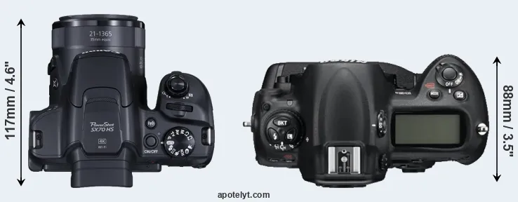 Compare SX70 versus D3S top