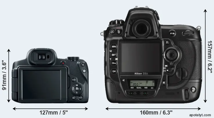 Comparison SX70 or D3X rear