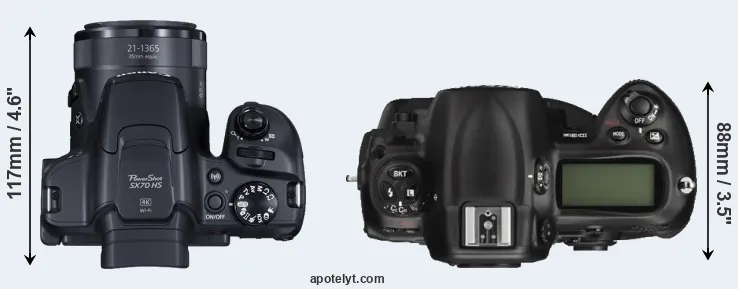 Compare SX70 versus D3X top