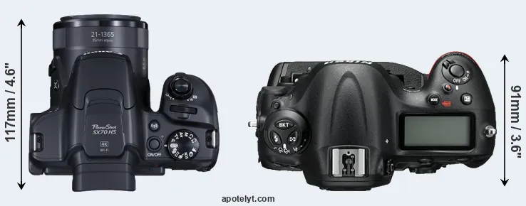 Compare SX70 versus D4S top