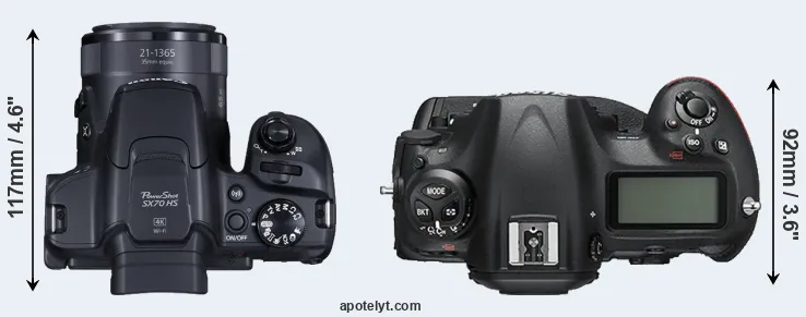 Compare SX70 versus D5 top