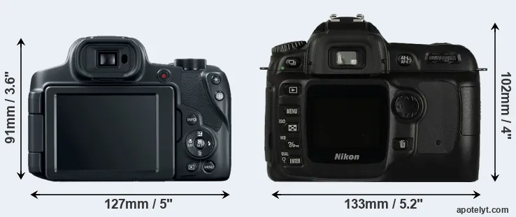 Comparison SX70 or D50 rear
