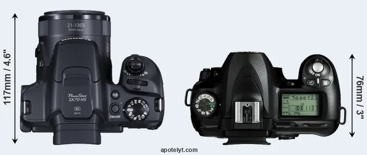Compare SX70 versus D50 top