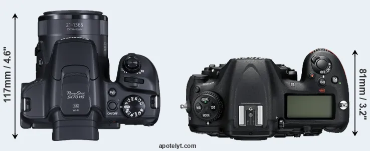Compare SX70 versus D500 top