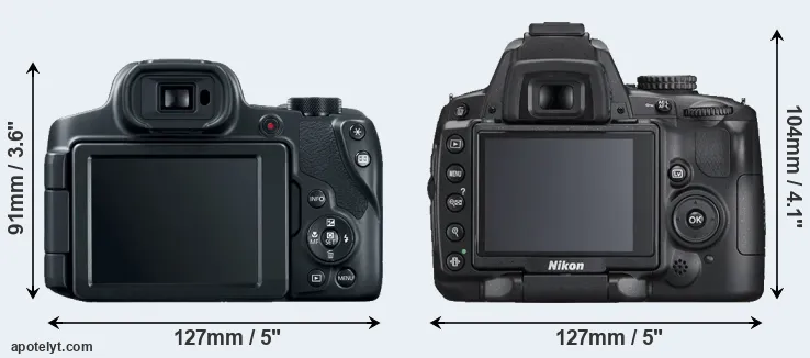 Comparison SX70 or D5000 rear
