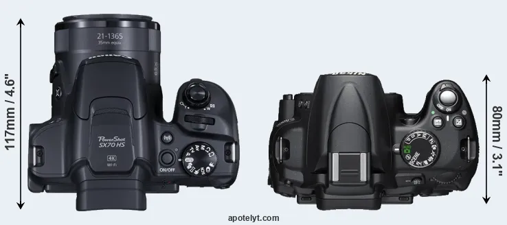 Compare SX70 versus D5000 top