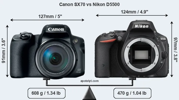 Size Canon SX70 vs Nikon D5500
