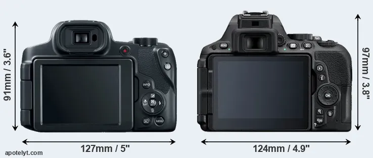 Comparison SX70 or D5500 rear