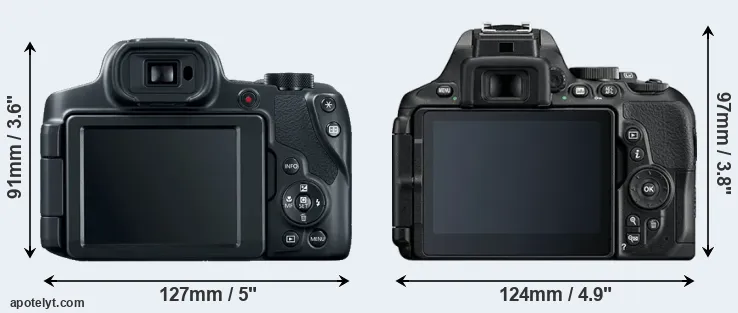 Comparison SX70 or D5600 rear