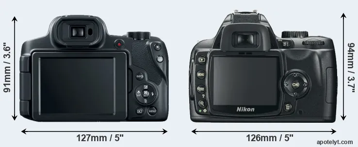 Comparison SX70 or D60 rear