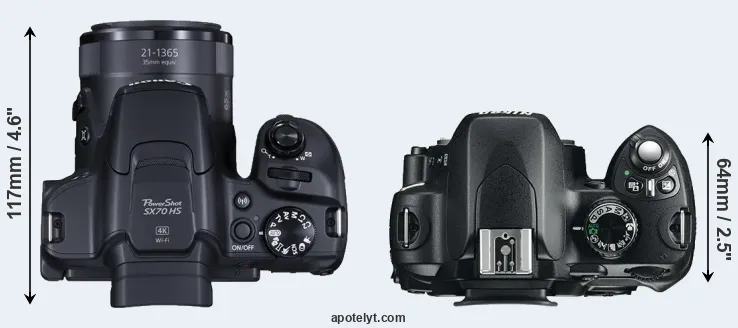 Compare SX70 versus D60 top