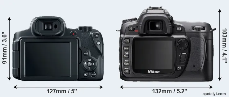 Comparison SX70 or D80 rear