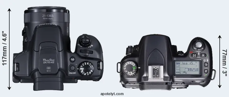 Compare SX70 versus D80 top