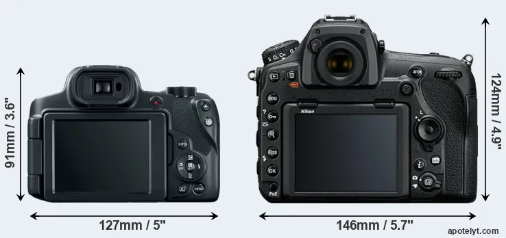 Comparison SX70 or D850 rear