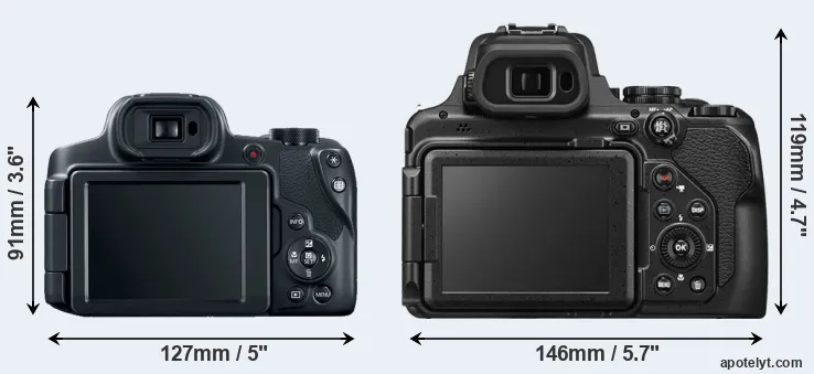 Comparison SX70 or P1100 rear