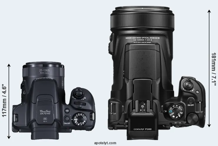 Compare SX70 versus P1100 top