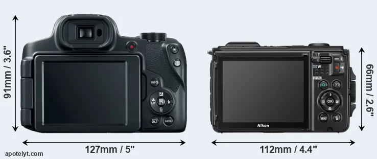 Comparison SX70 or W300 rear