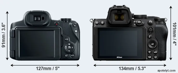 Comparison SX70 or Z5 rear