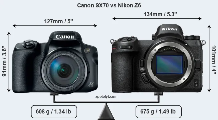 Size Canon SX70 vs Nikon Z6