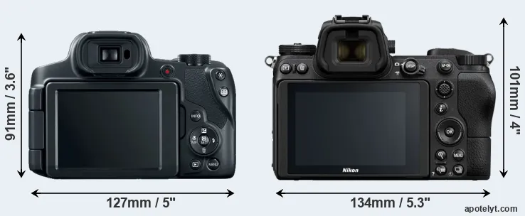 Comparison SX70 or Z6 rear