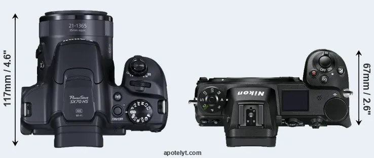 Compare SX70 versus Z7 top