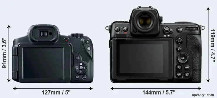 Comparison SX70 or Z8 rear