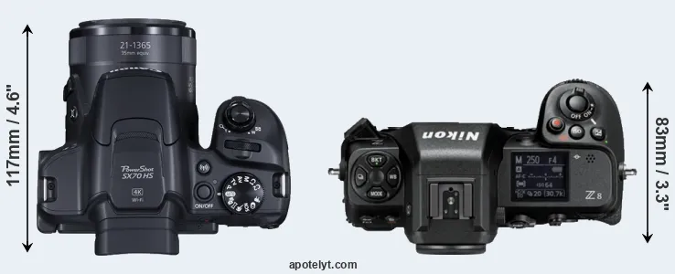 Compare SX70 versus Z8 top