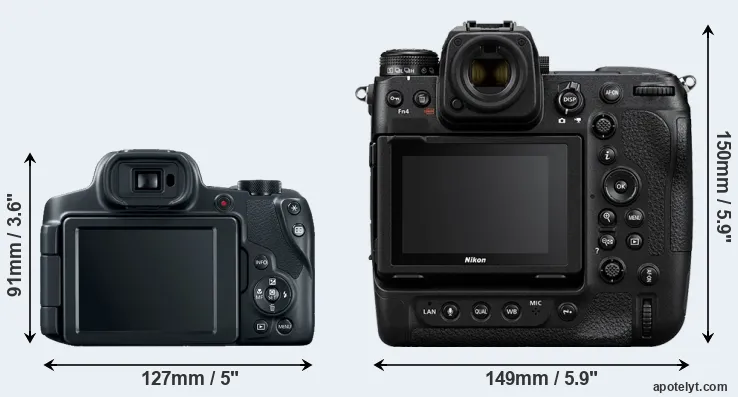 Comparison SX70 or Z9 rear